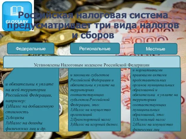 Российская налоговая система предусматривает три вида налогов и сборов Федеральные Региональные
