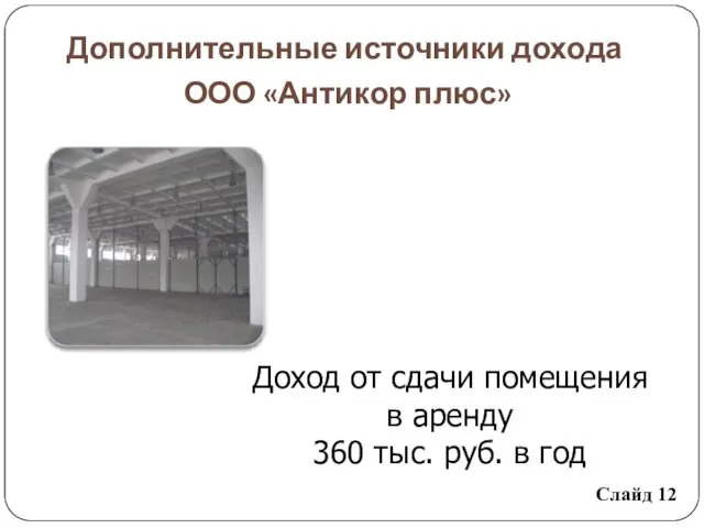 Слайд 12 Дополнительные источники дохода ООО «Антикор плюс» Доход от сдачи