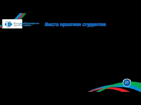 Места практики студентов Государственное бюджетное учреждение Центр социальной помощи семье и