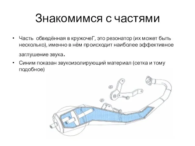 Знакомимся с частями Часть обведённая в кружочеГ, это резонатор (их может