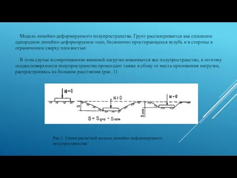 Модель линейно-деформируемого полупространства. Грунт рассматривается как сплошное однородное линейно-деформируемое тело, бесконечно