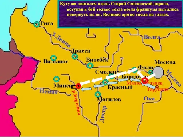 Узнав об отступлении французов из Москвы,Ку-тузов вывел русскую армию к Малоярославцу