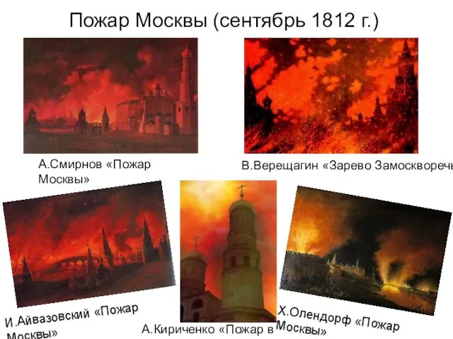 Пожар Москвы (сентябрь 1812 г.) А.Смирнов «Пожар Москвы» В.Верещагин «Зарево Замоскворечья»