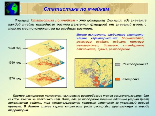 Пример растрового наложения: вычислено разнообразие типов землепользования для каждой ячейки за