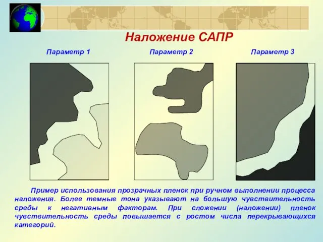 Наложение САПР Параметр 1 Параметр 2 Параметр 3 Пример использования прозрачных