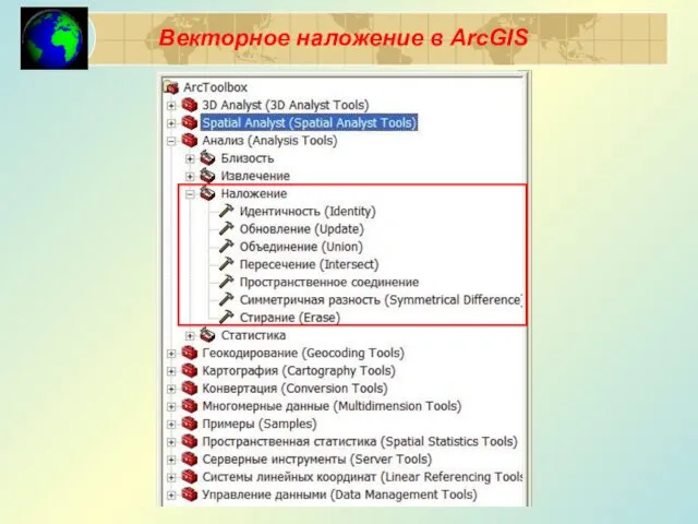 Векторное наложение в ArcGIS