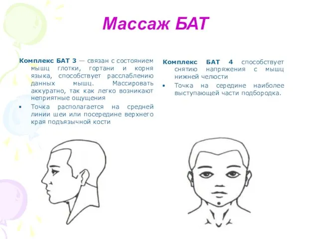 Массаж БАТ Комплекс БАТ 3 — связан с состоянием мышц глотки,