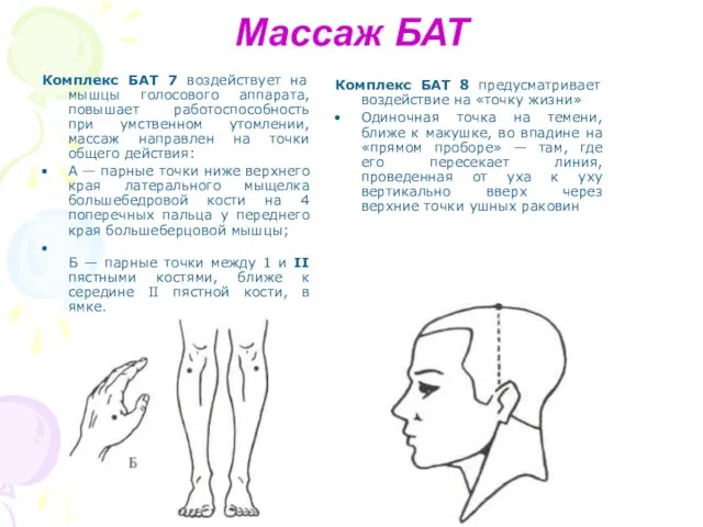 Массаж БАТ Комплекс БАТ 7 воздействует на мышцы голосового аппарата, повышает