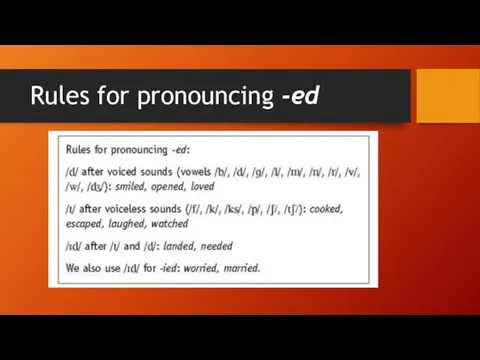 Rules for pronouncing -ed