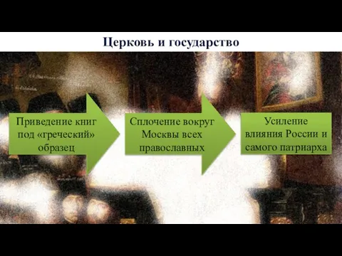 Приведение книг под «греческий» образец Сплочение вокруг Москвы всех православных Церковь