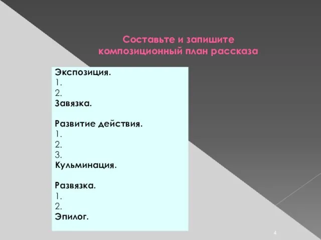 Составьте и запишите композиционный план рассказа Экспозиция. 1. 2. Завязка. Развитие