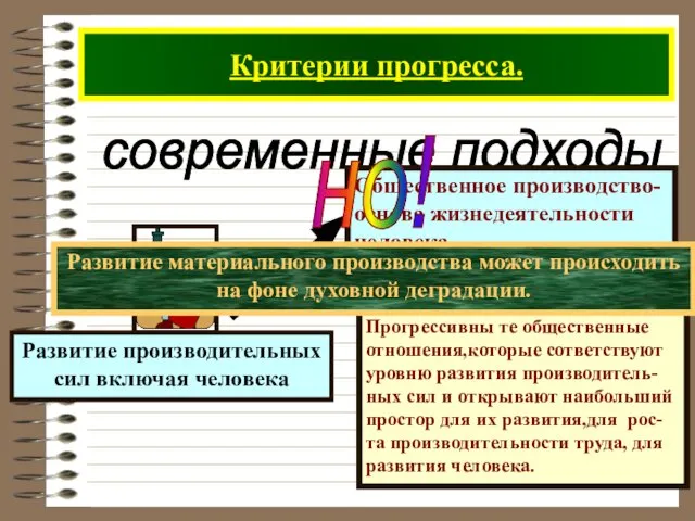 Критерии прогресса. современные подходы Прогрессивны те общественные отношения,которые сответствуют уровню развития