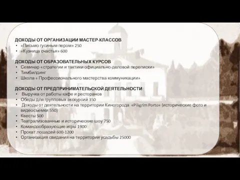 ДОХОДЫ ОТ ОРГАНИЗАЦИИ МАСТЕР-КЛАССОВ «Письмо гусиным пером» 250 «Кузница счастья» 600