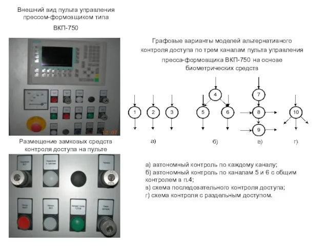 Внешний вид пульта управления прессом-формовщиком типа ВКП-750 Размещение замковых средств контроля