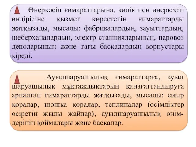 Өнеркәсіп ғимараттарына, көлік пен өнеркәсіп өндірісіне қызмет көрсететін ғимараттарды жатқызады, мысалы: