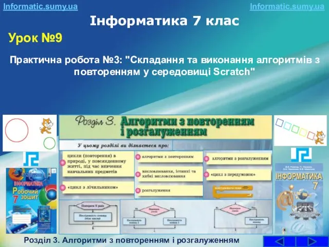 Інформатика 7 клас Урок №9 Практична робота №3: "Складання та виконання