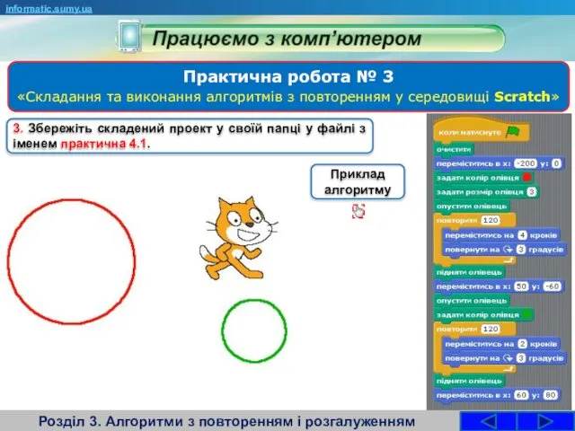 Розділ 3. Алгоритми з повторенням і розгалуженням informatic.sumy.ua 3. Збережіть складений