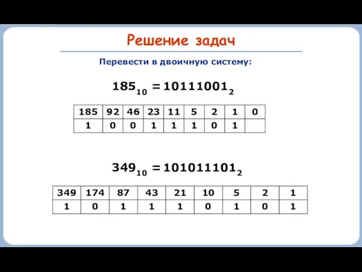 Решение задач Перевести в двоичную систему: 18510 = 101110012 34910 = 1010111012