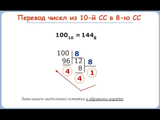 Перевод чисел из 10-й СС в 8-ю СС 4 10010 =