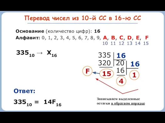 Перевод чисел из 10-й СС в 16-ю СС 15 33510 →