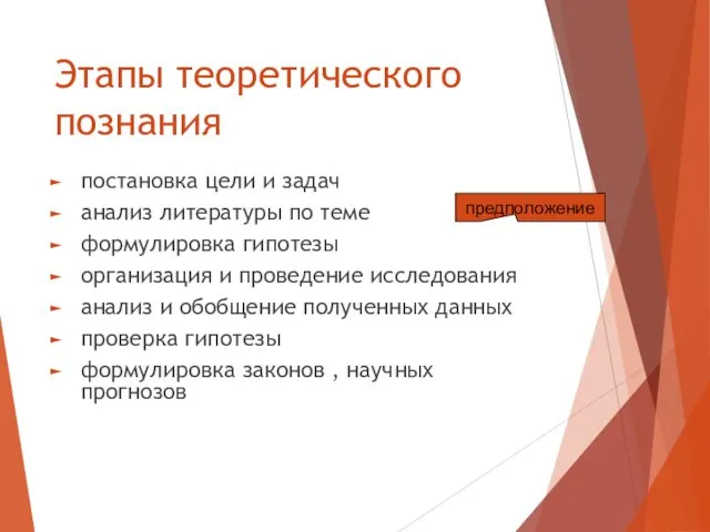 Этапы теоретического познания постановка цели и задач анализ литературы по теме