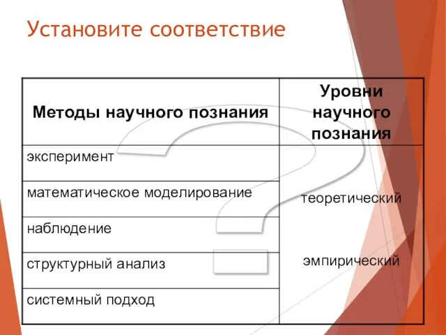 ? Установите соответствие