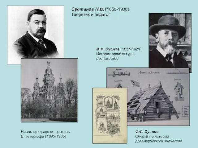 Султанов Н.В. (1850-1908) Теоретик и педагог Ф.Ф. Суслов (1857-1921) Историк архитектуры,