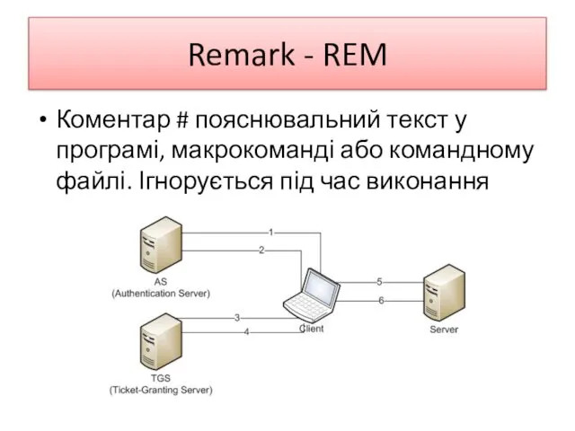 Remark - REM Коментар # пояснювальний текст у програмі, макрокоманді або