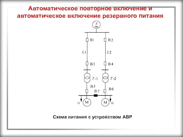 Автоматическое повторное включение и автоматическое включение резервного питания Схема питания с устройством АВР