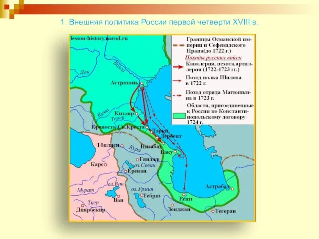 1. Внешняя политика России первой четверти XVIII в.