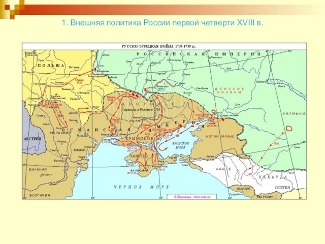 1. Внешняя политика России первой четверти XVIII в.