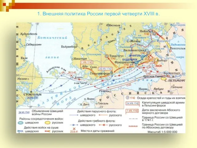 1. Внешняя политика России первой четверти XVIII в.