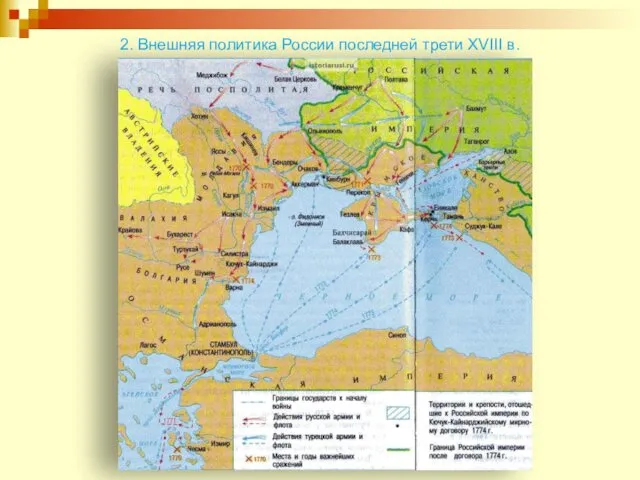 2. Внешняя политика России последней трети XVIII в.