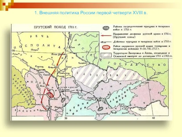 1. Внешняя политика России первой четверти XVIII в.