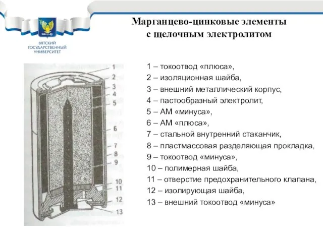 Марганцево-цинковые элементы с щелочным электролитом 1 – токоотвод «плюса», 2 –