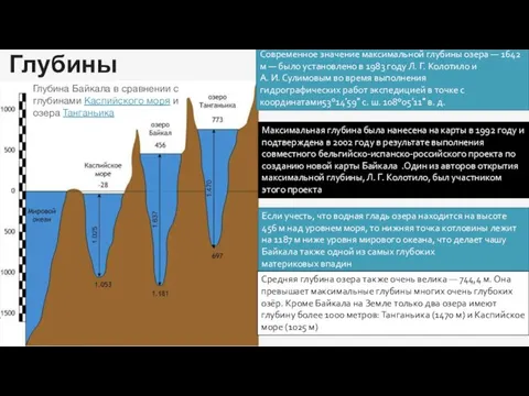 Глубины Глубина Байкала в сравнении с глубинами Каспийского моря и озера