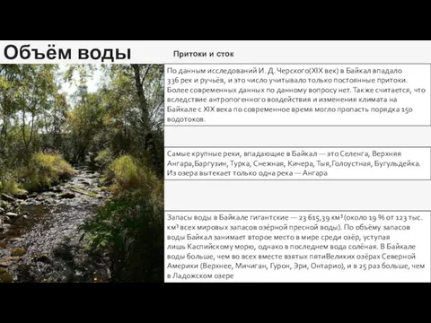 Объём воды Запасы воды в Байкале гигантские — 23 615,39 км³