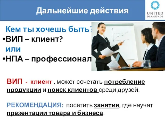 Дальнейшие действия Кем ты хочешь быть? ВИП – клиент? или НПА