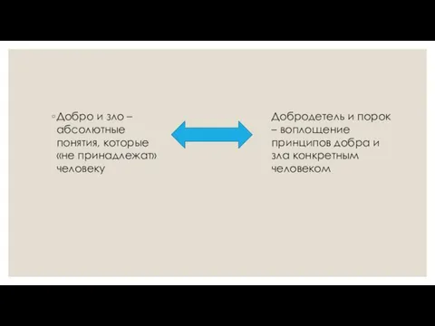 Добро и зло – абсолютные понятия, которые «не принадлежат» человеку Добродетель