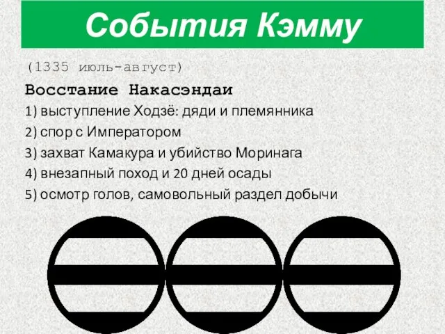 (1335 июль-август) Восстание Накасэндаи 1) выступление Ходзё: дяди и племянника 2)