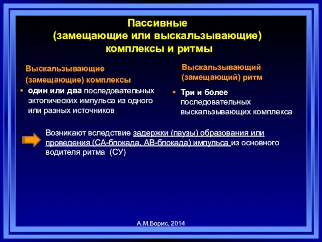 Пассивные (замещающие или выскальзывающие) комплексы и ритмы Выскальзывающие (замещающие) комплексы один