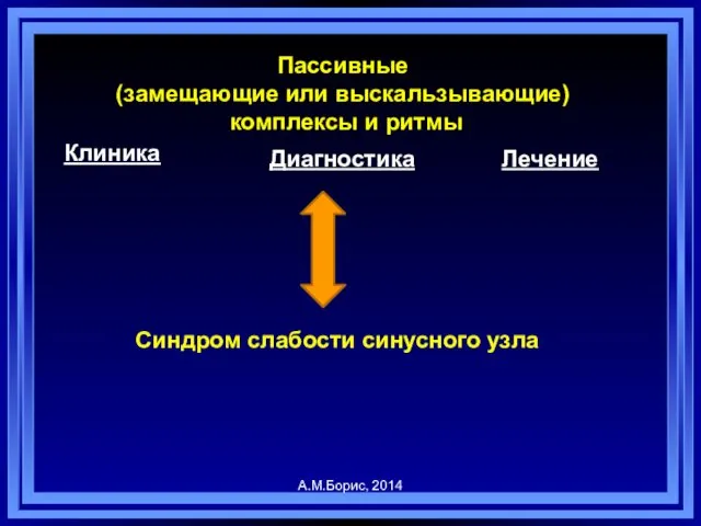 Клиника Лечение Пассивные (замещающие или выскальзывающие) комплексы и ритмы Диагностика Синдром слабости синусного узла А.М.Борис, 2014