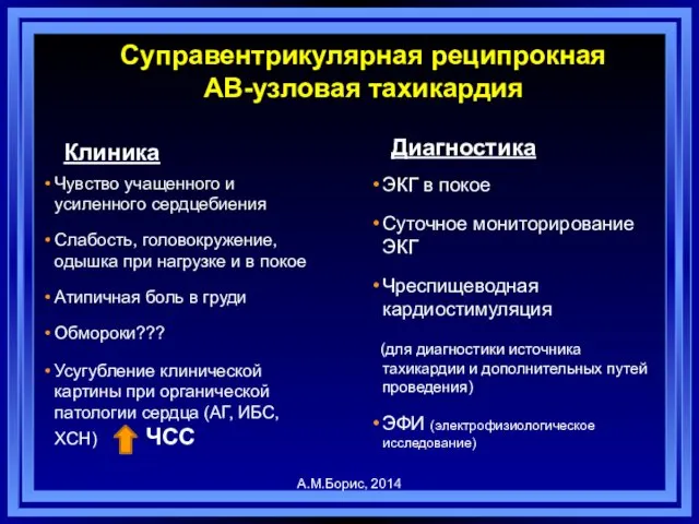 Клиника Чувство учащенного и усиленного сердцебиения Слабость, головокружение, одышка при нагрузке