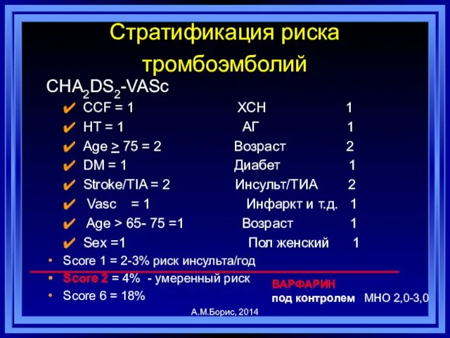 Стратификация риска тромбоэмболий CHA2DS2-VASc CCF = 1 ХСН 1 HT =