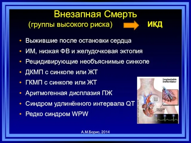 Внезапная Смерть (группы высокого риска) ИКД Выжившие после остановки сердца ИМ,