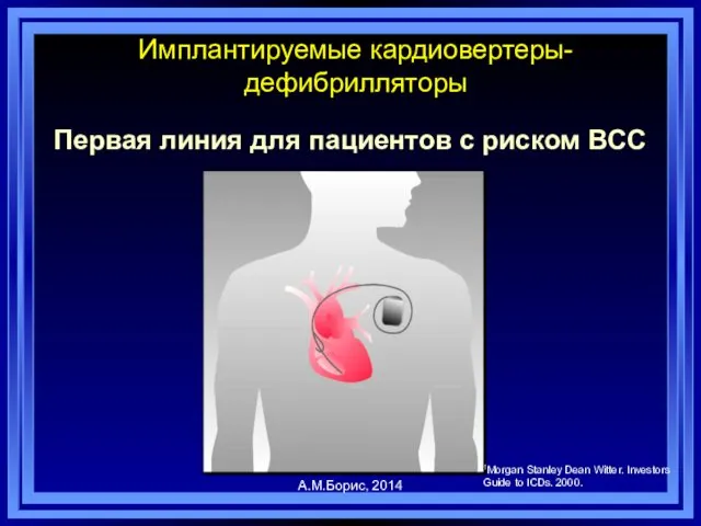 Имплантируемые кардиовертеры-дефибрилляторы Первая линия для пациентов с риском ВCС 1Morgan Stanley