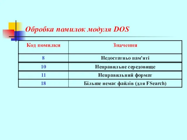 Обробка помилок модуля DOS