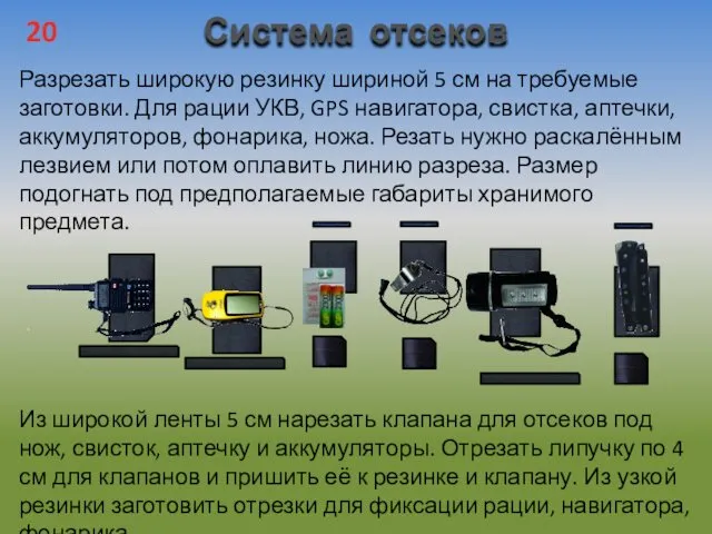 Система отсеков 20 Разрезать широкую резинку шириной 5 см на требуемые