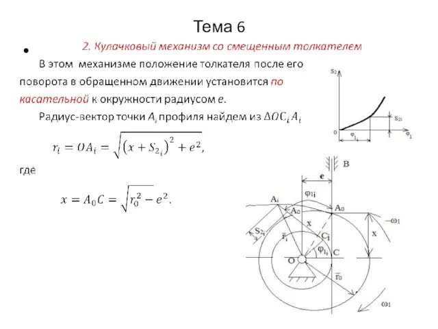 Тема 6