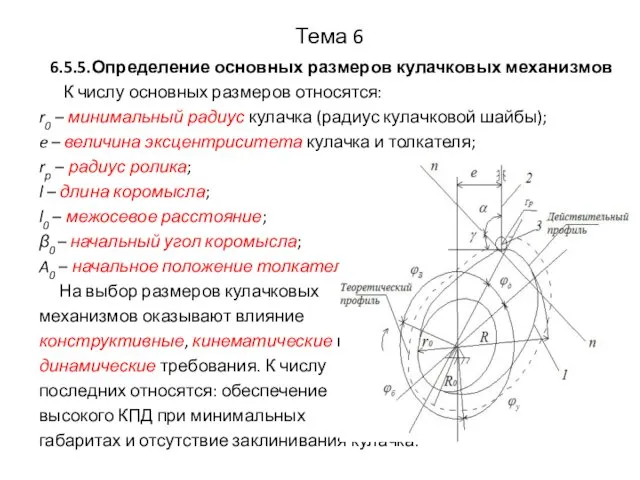 Тема 6 6.5.5.Определение основных размеров кулачковых механизмов К числу основных размеров